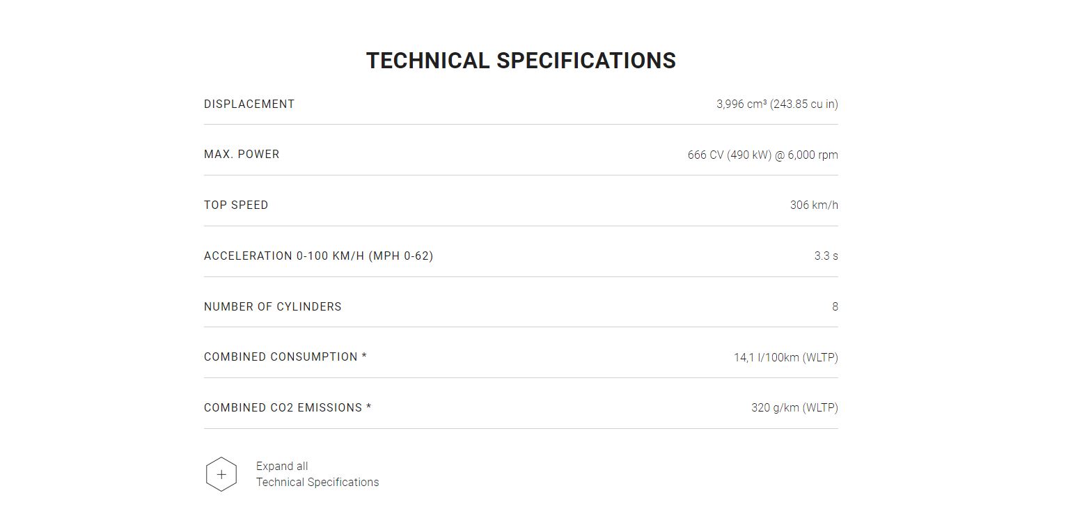 Lamborghini Urus Performante Technical Specifications