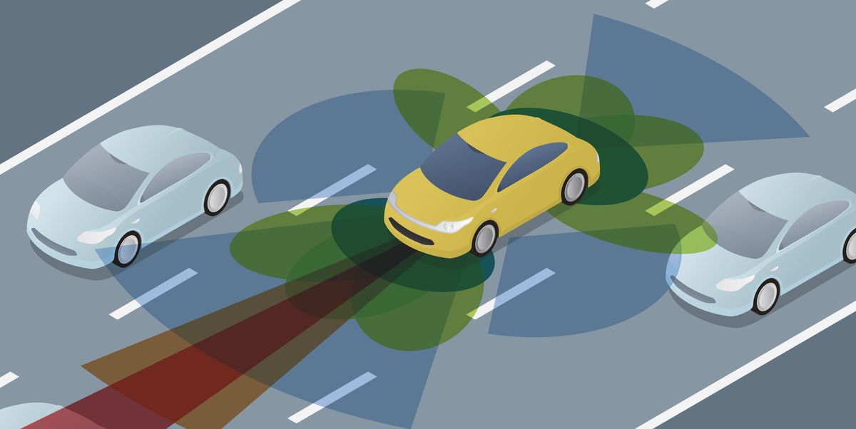 Autonomous Vehicles Autonomous Driving