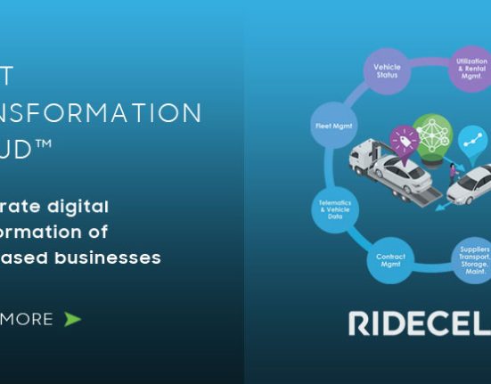 Ridecell Fleet Transformation Cloud™
