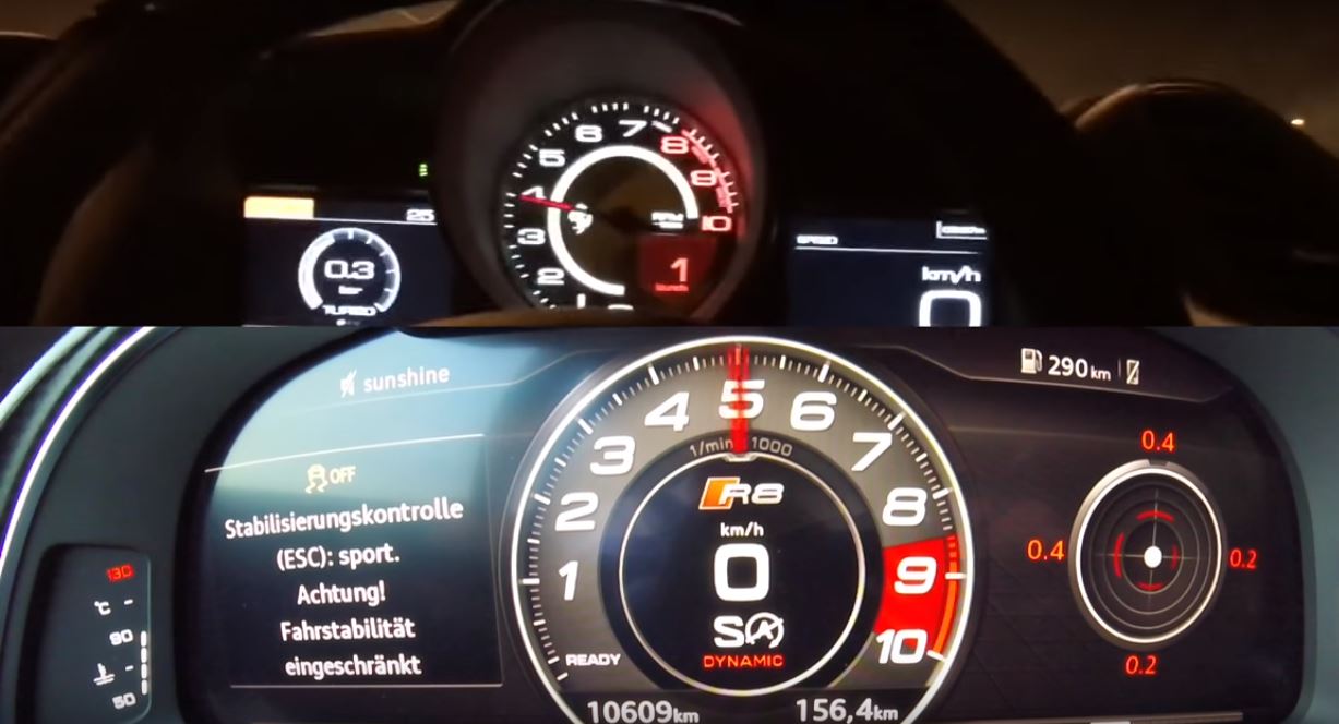 How to Stop the Odometer on an Audi R8