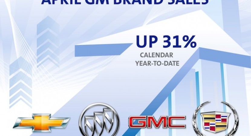 GM Brands