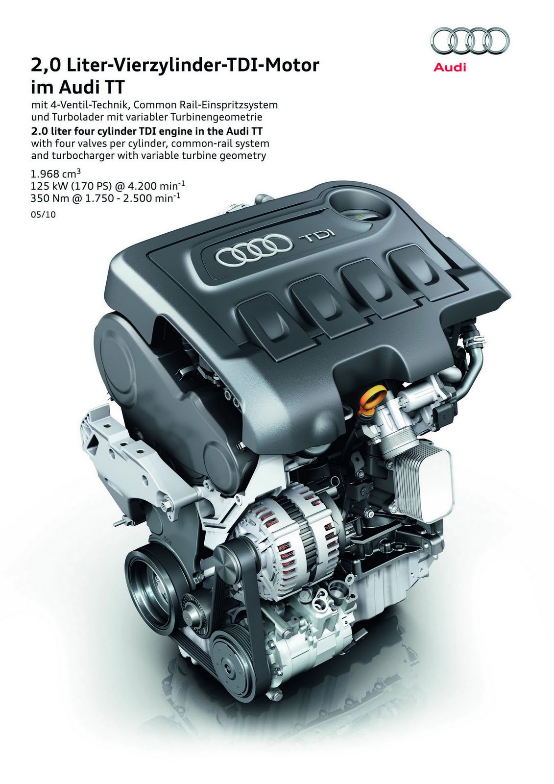 TDI engine of the Audi TT