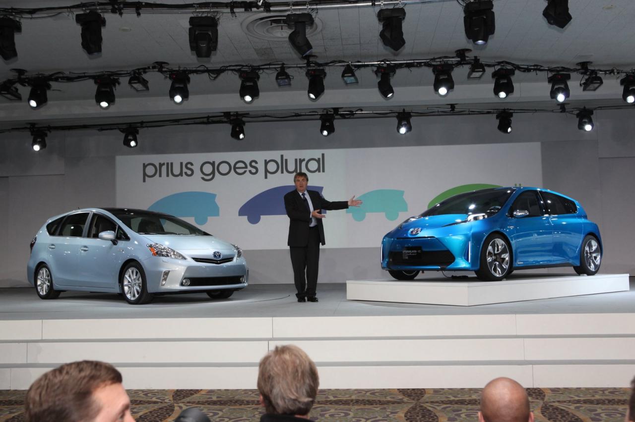 Toyota Prius C concept