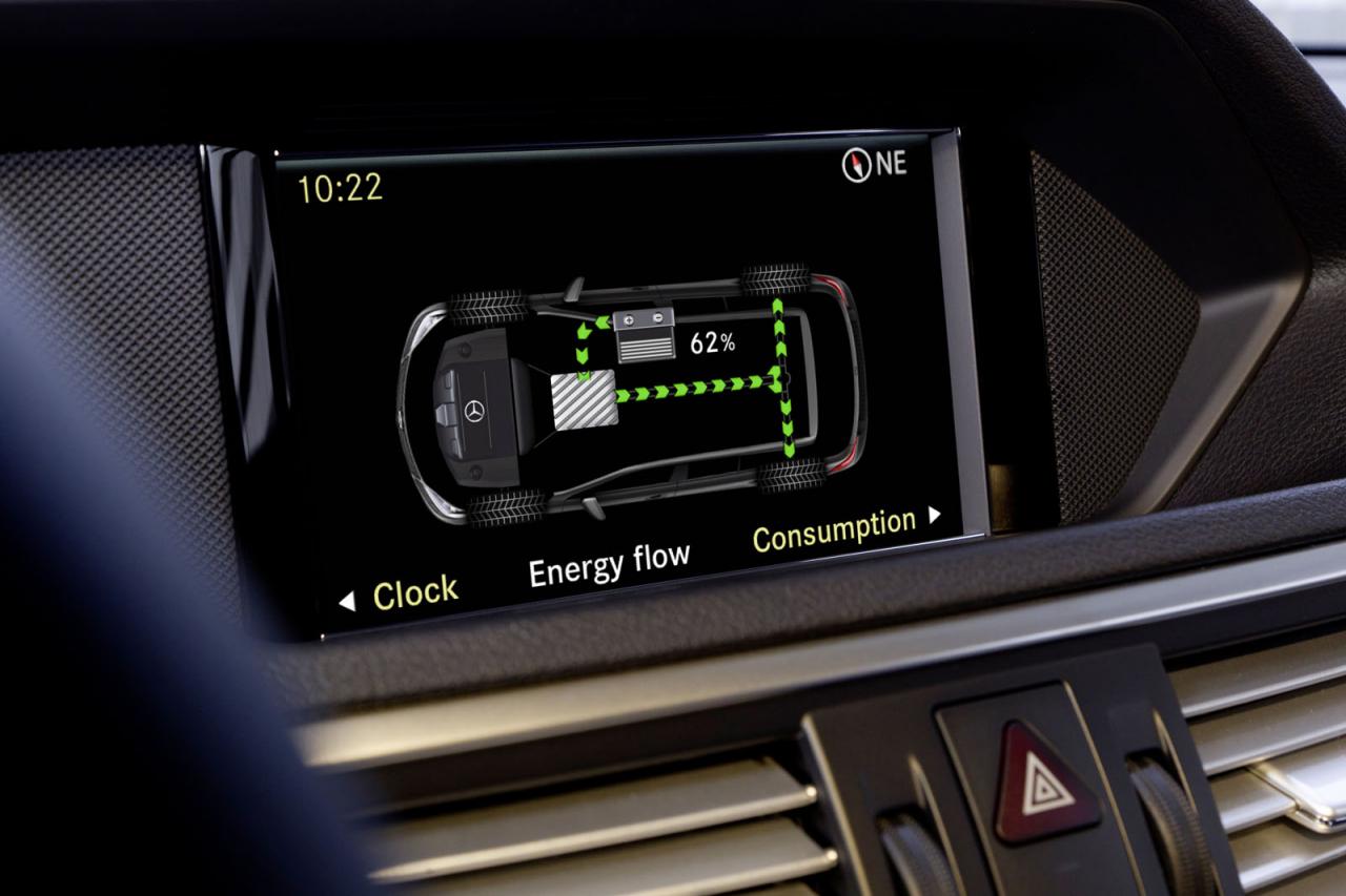 2013 Mercedes E400 Hybrid
