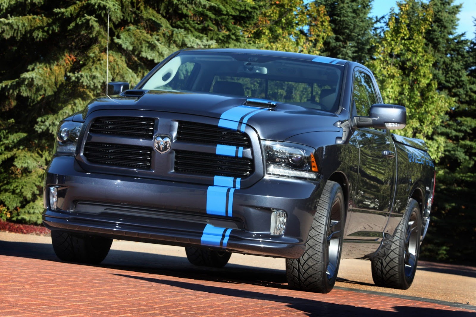 Urban RAM