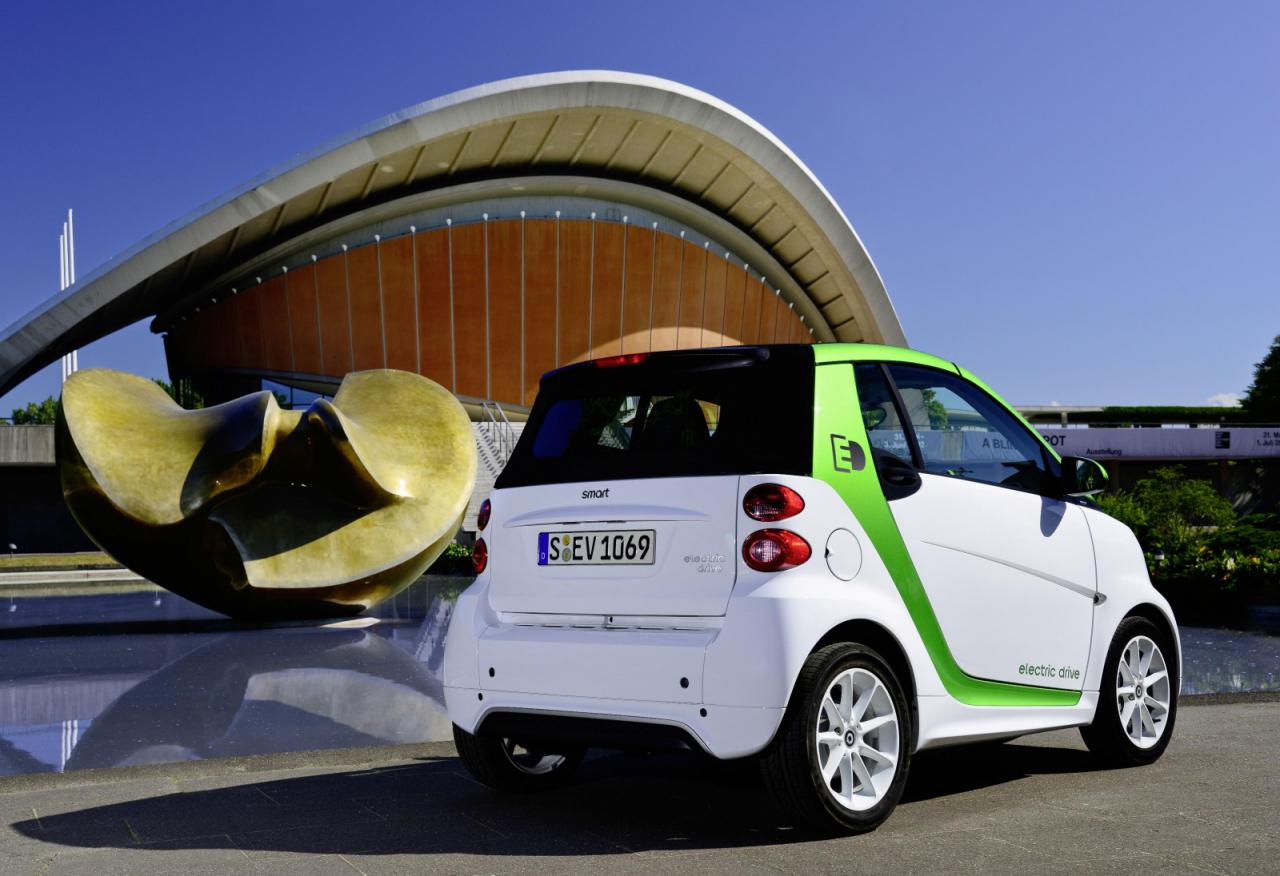 Smart ForTwo Electric Drive