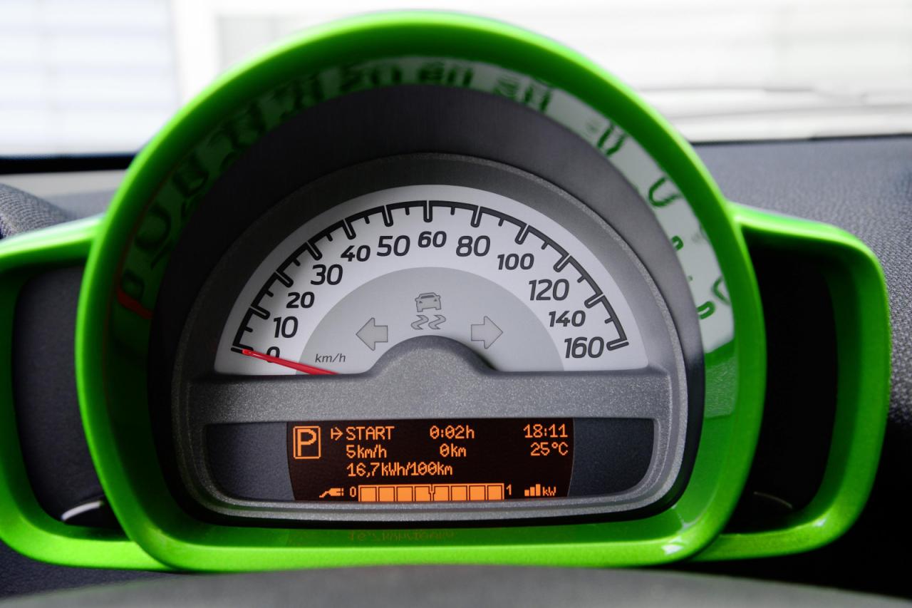 Smart ForTwo Electric Drive