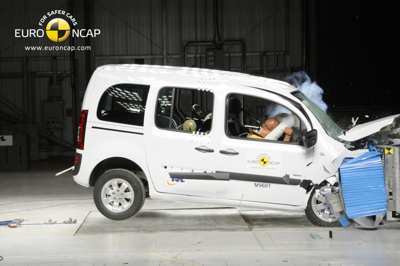 Mercedes Citan Euro NCAP