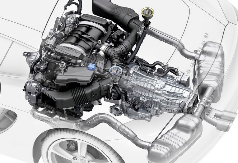 New Porsche engine Automotorblog