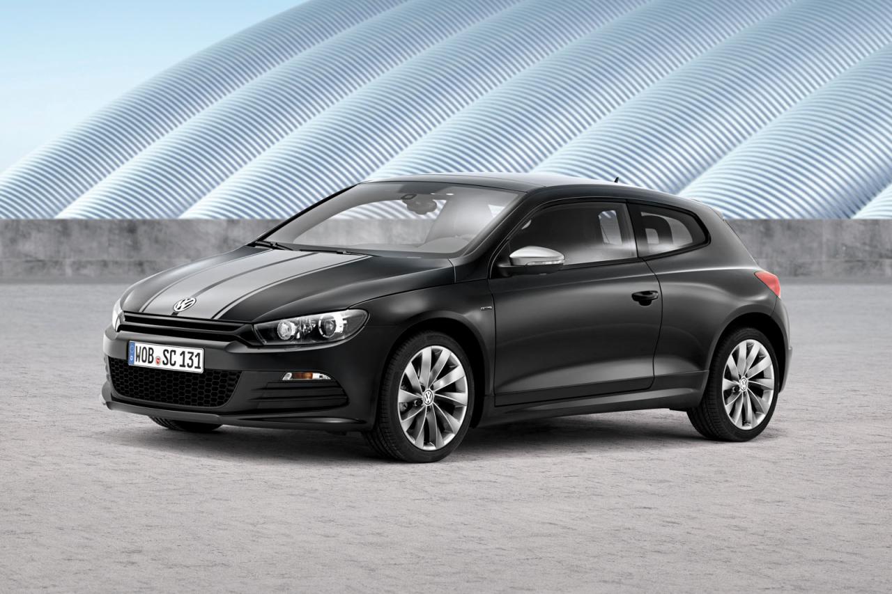 VW Scirocco Million