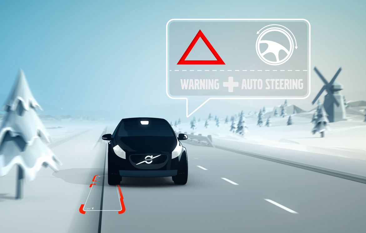 Volvo Safety Technology