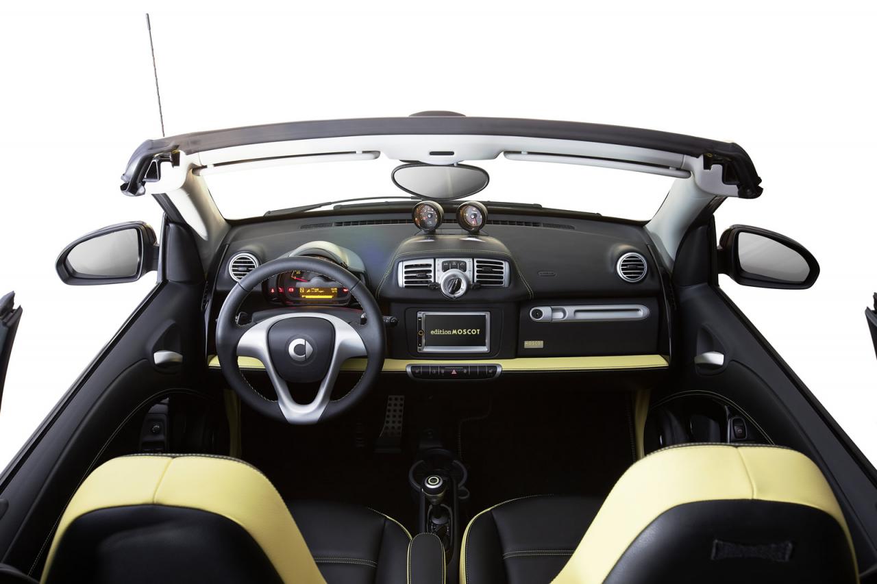 Smart ForTwo Cabrio Edition Moscot