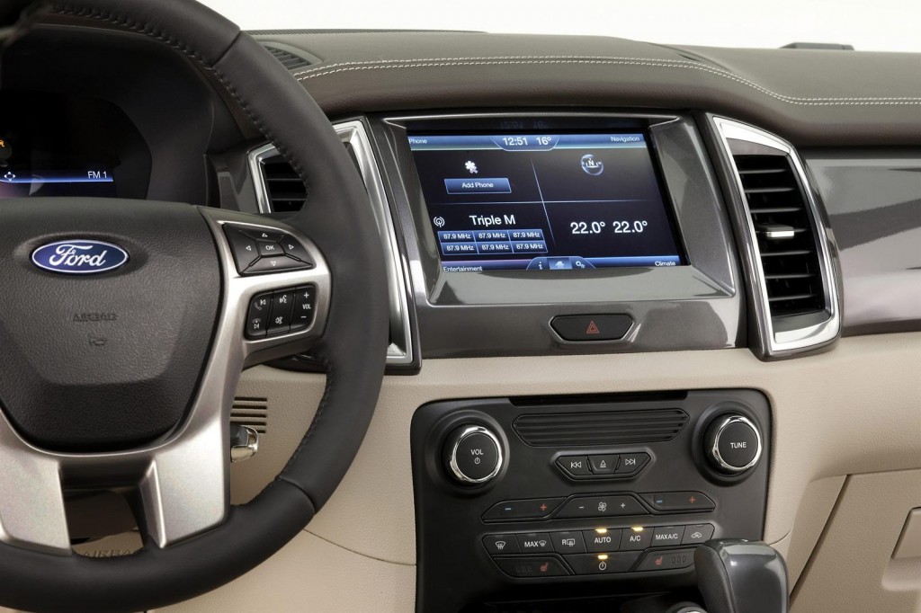 2015 Ford Everest