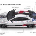 Audi RS5 TDI Competition Concept
