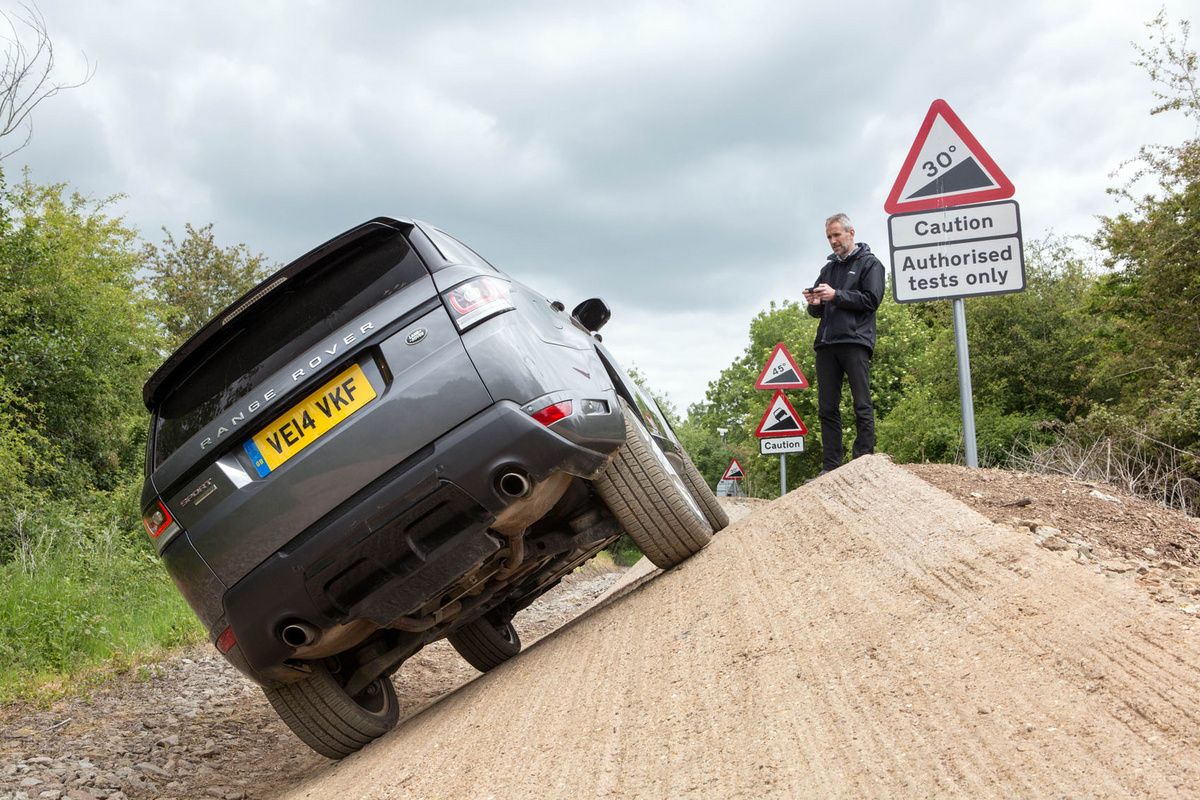 Smartphone-Controlled Range Rover Sport