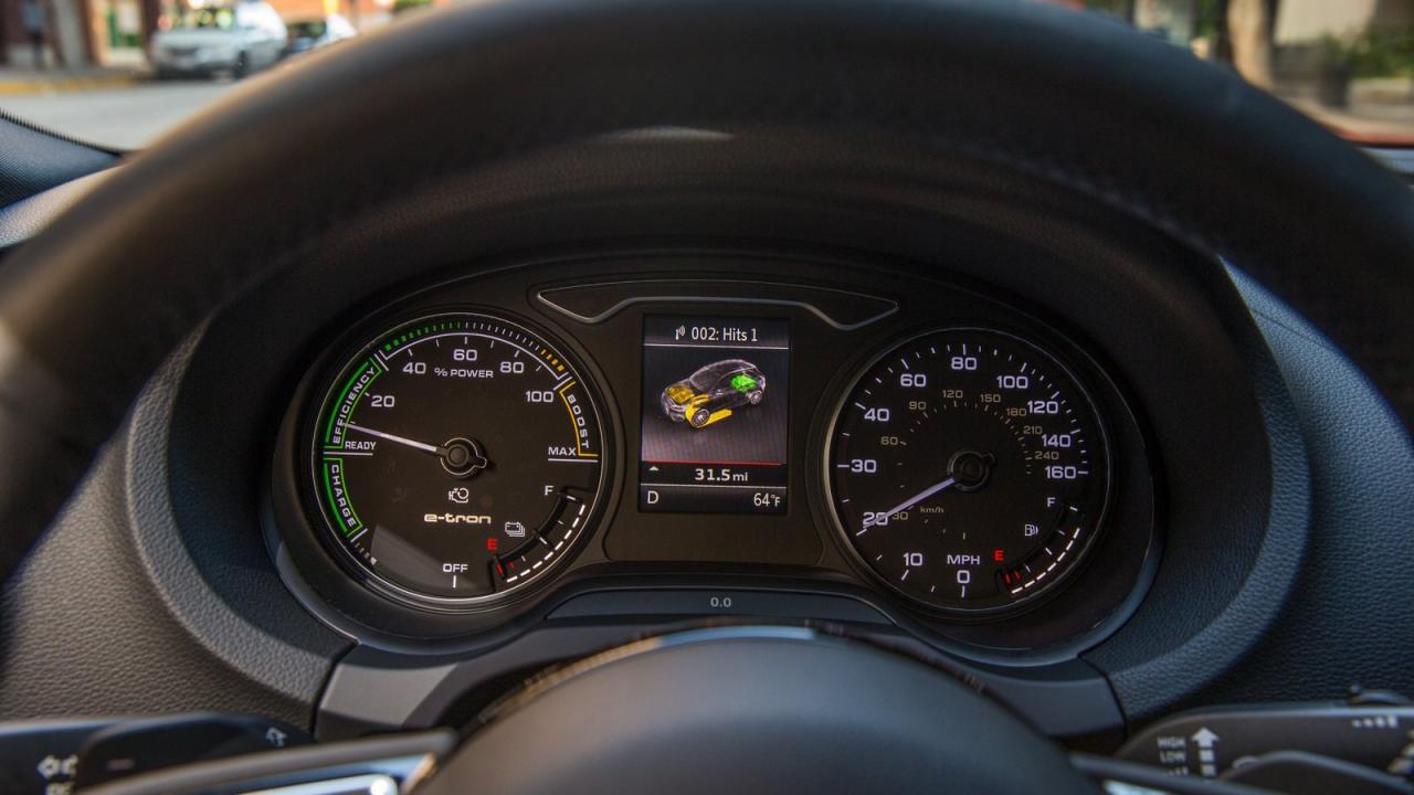 2016 Audi A3 Sportback e-tron
