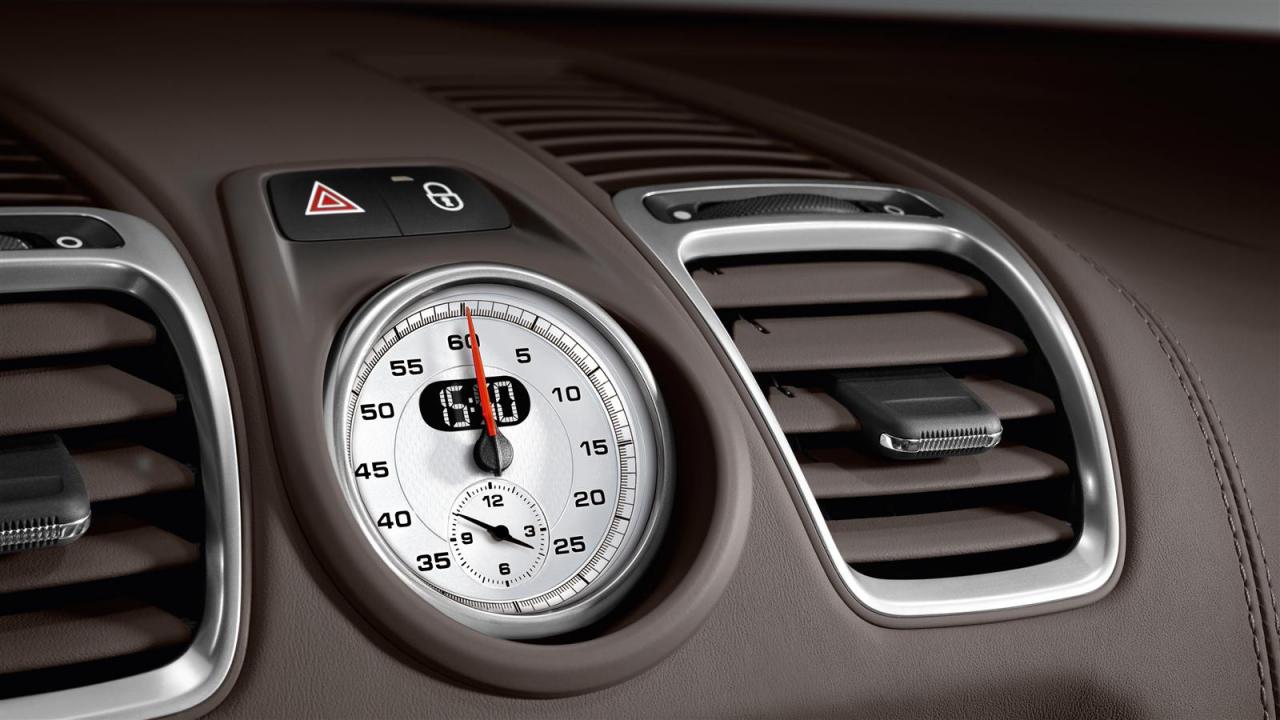 Porsche Exclusive's Cayman S